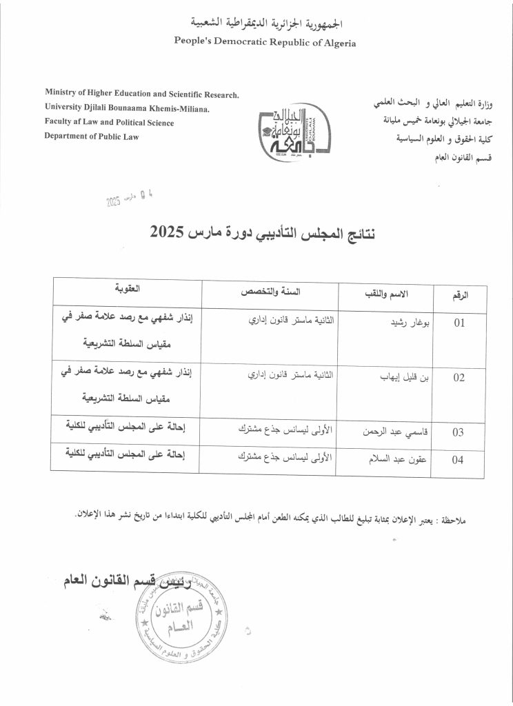 نتائج المجلس التأديبي دورة مارس 2025