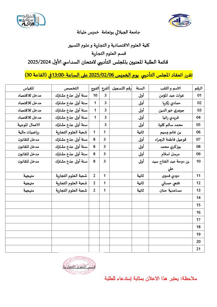 المجلس التأديبي لقسم العلوم التجارية