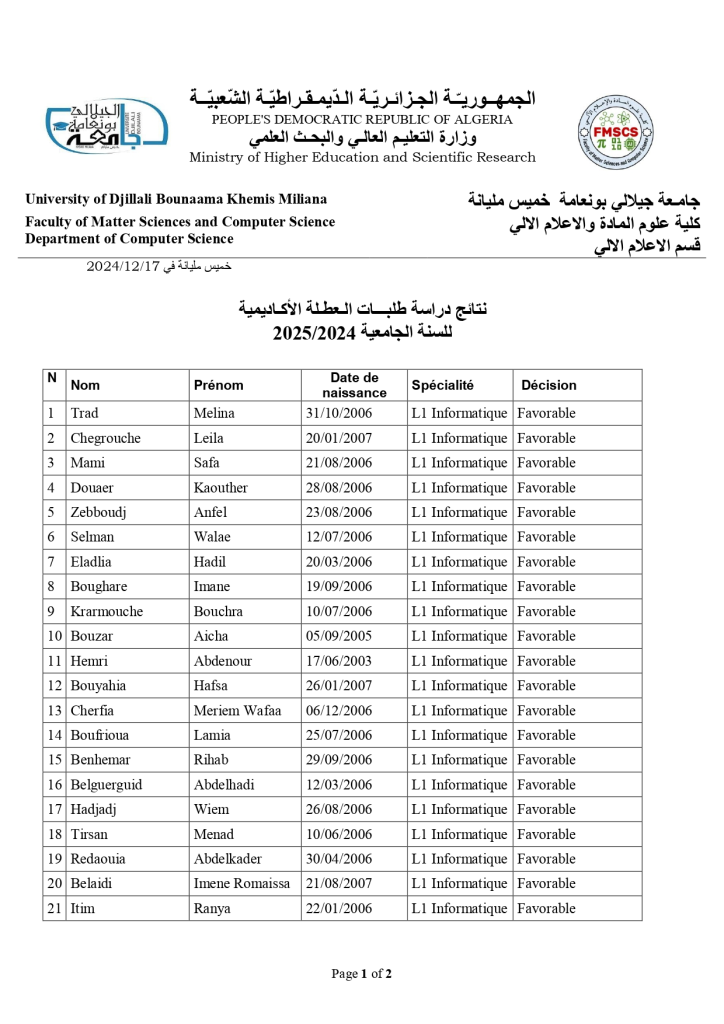 نتائج دراسات طلبات العطلة الاكادمية للسنة الجامعية 2024/2024 لقسم الإعلام الألي